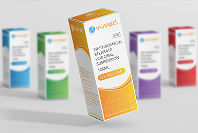 Medicines Packing Box